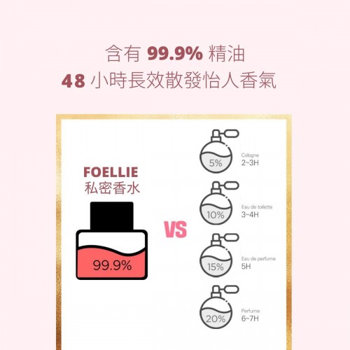 Foellie 【特別版】Eau de Miel 甜蜜草莓味私密處香水 5ml